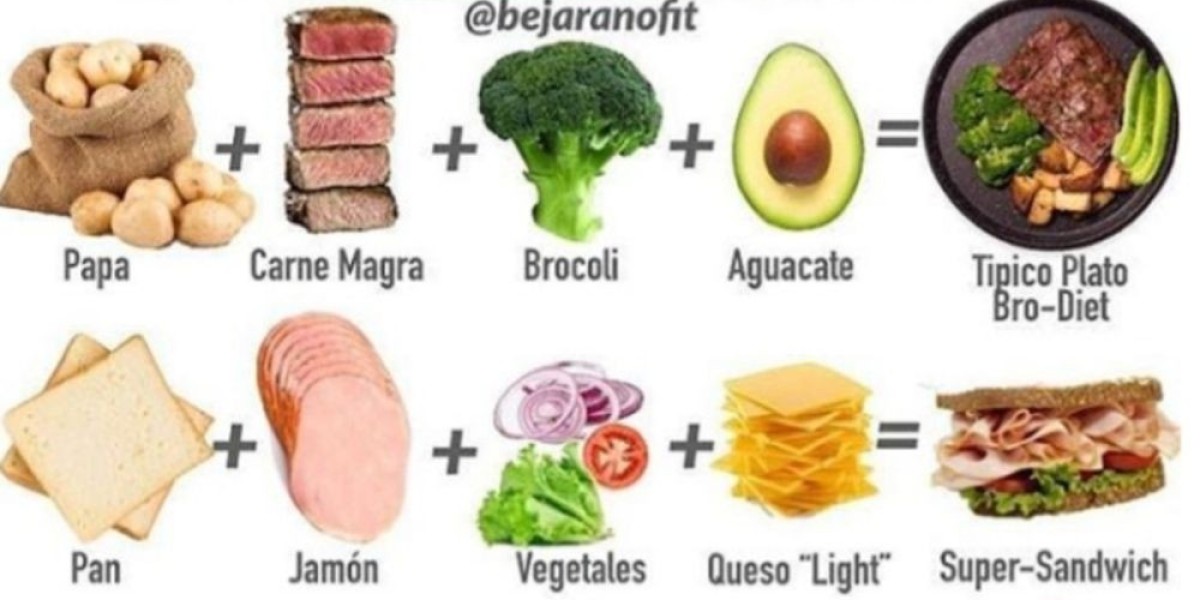 Potasio y magnesio: para qué sirve, alimentos, cómo tomarlo y contraindicaciones
