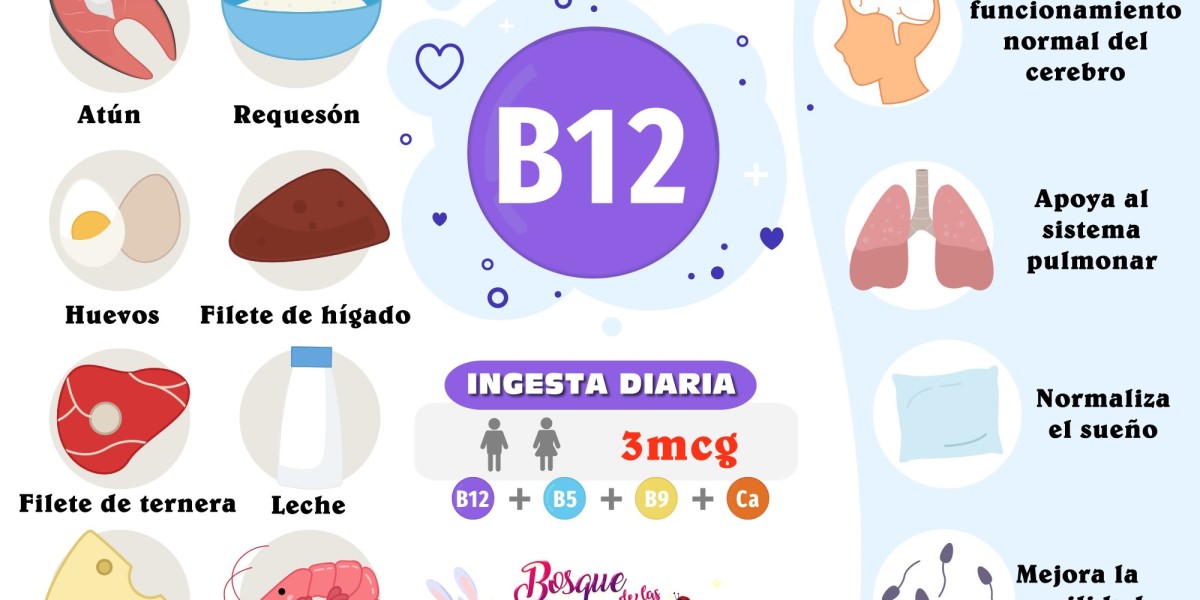 Beneficios y aplicaciones de la vitamina B12 inyectable: todo lo que debes saber